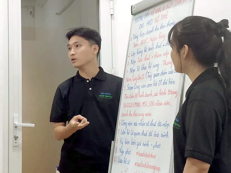 Tập thể Tài Chính Khởi Nghiệp
